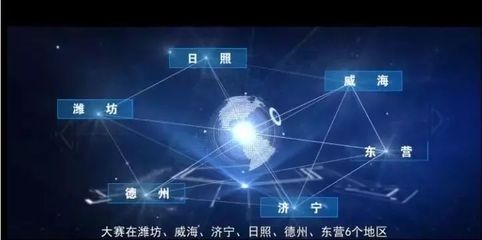 第八屆中國(guó)創(chuàng)新創(chuàng)業(yè)大賽(山東賽區(qū))暨2019年山東省中小微企業(yè)創(chuàng)新競(jìng)技行動(dòng)計(jì)劃正式啟動(dòng)，聚焦信息科技領(lǐng)域技術(shù)開(kāi)發(fā)