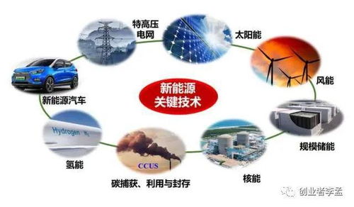 芯片突破 中國科技崛起的關鍵拼圖，而非“無敵”的終點