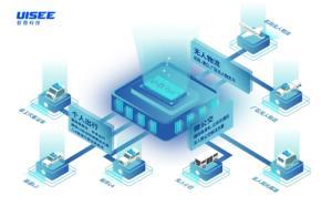 馭勢科技獲超10億融資，加速無人駕駛商業化進程
